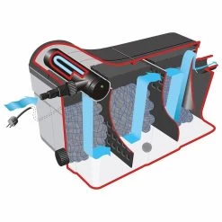 Heissner Vijver Doorloopfilter Set 3300 Ltr/u -Tuinwinkel Voor Buiten image 1716