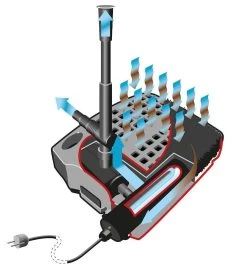 Heissner Vijver Onderwater Filter All-in-one Set 2500L 11 Heissner Vijver Onderwater Filter All-in-one Set 2500L -Tuinwinkel Voor Buiten image 1751