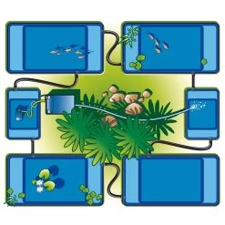 Ubbink Vijverbak Quadra C2 1500L -Tuinwinkel Voor Buiten image 1768