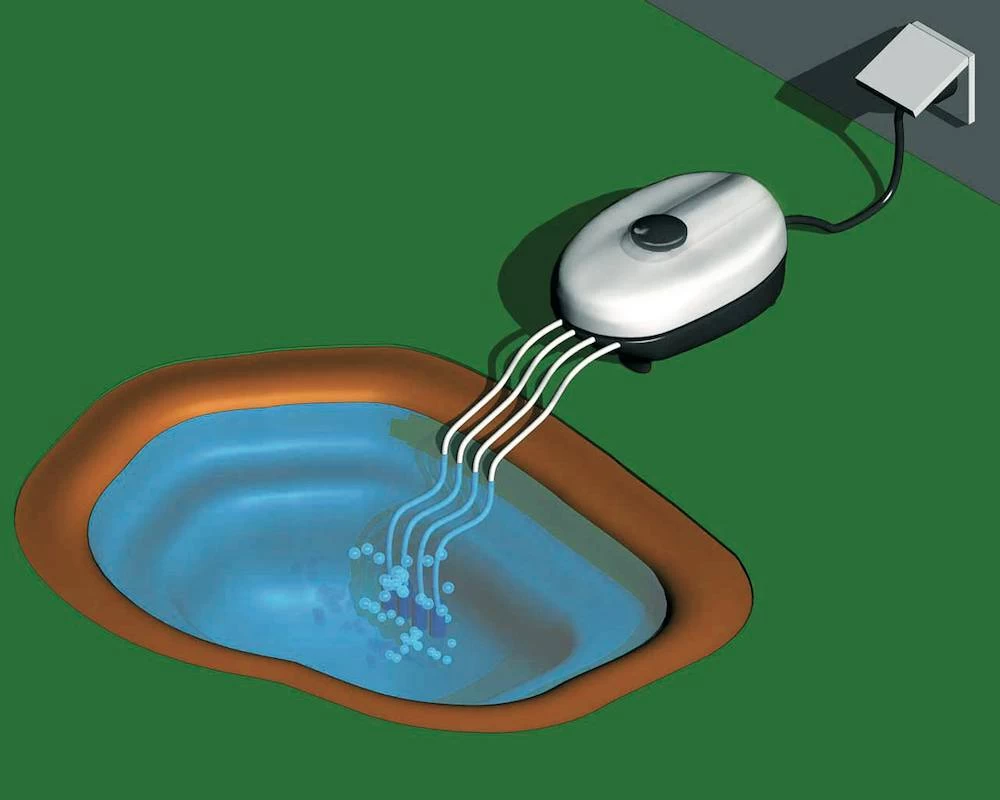 Heissner Vijver Outdoor Luchtpomp 720 Ltr/u 2 Heissner Vijver Outdoor Luchtpomp 720 Ltr/u - Afbeelding 2