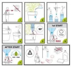 Aquaflora Druppelaar Holiday Basic -Tuinwinkel Voor Buiten image 250