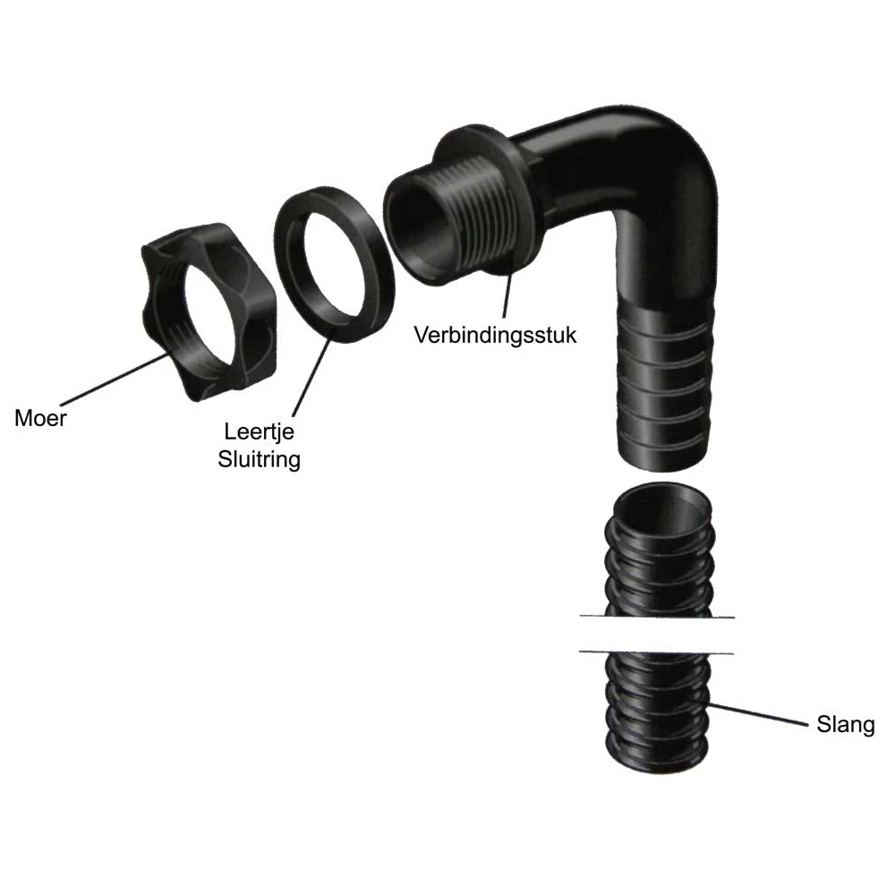 Overloopset 3/4" 2 Overloopset 3/4" - Afbeelding 2